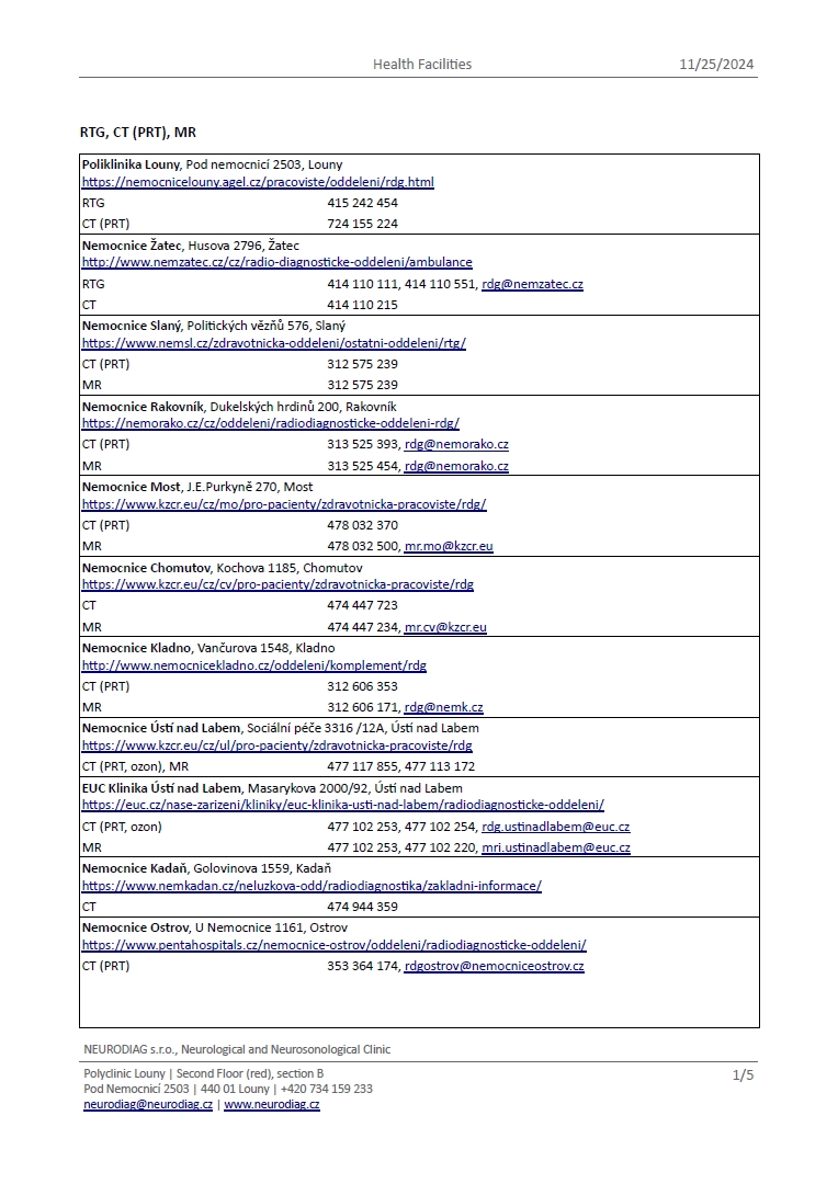 List of health facilities